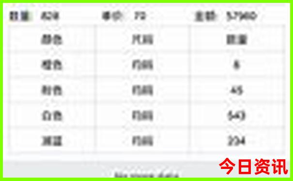 新沂有什么好玩的地方旅游景点